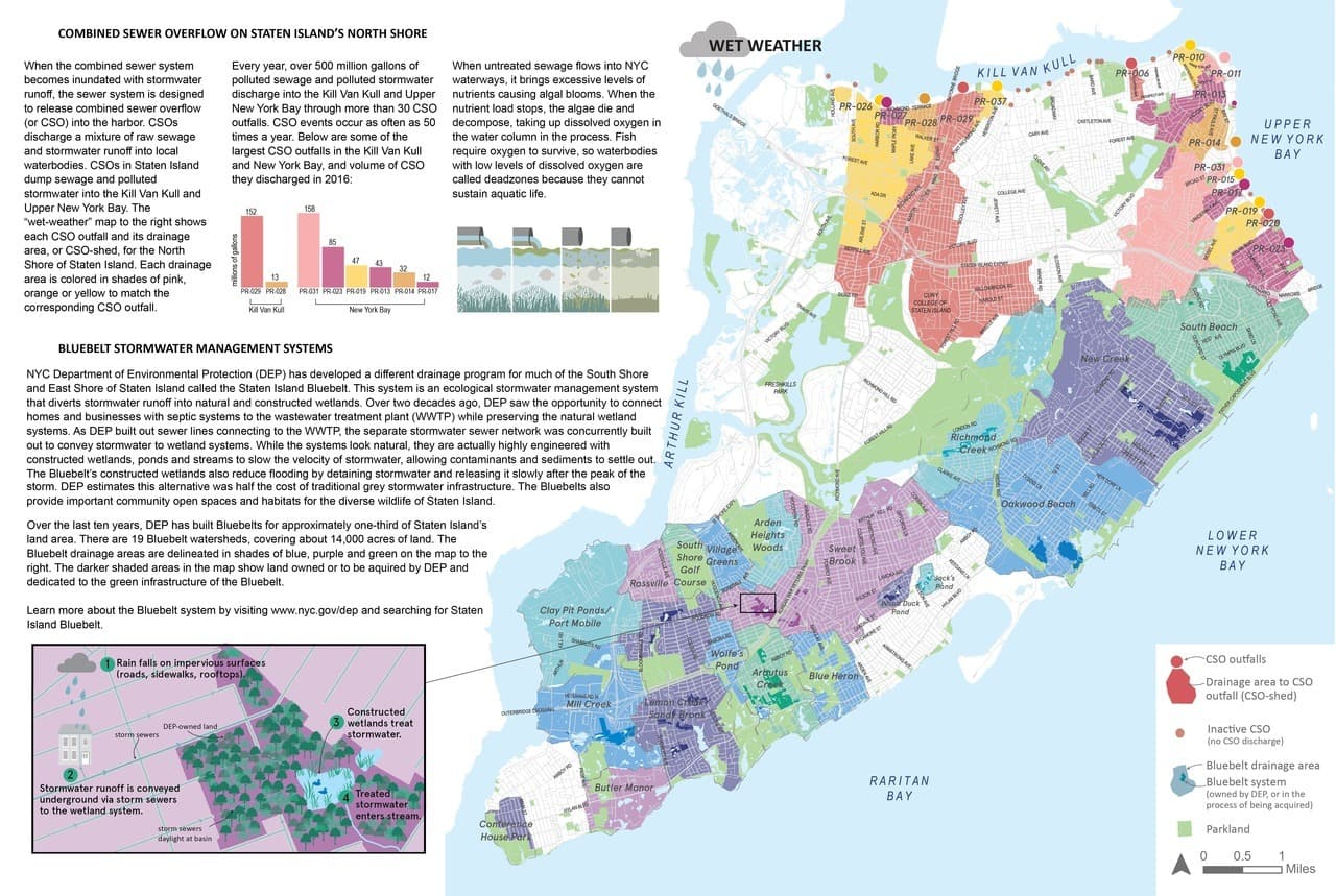 Open Sewer Atlas comparison view